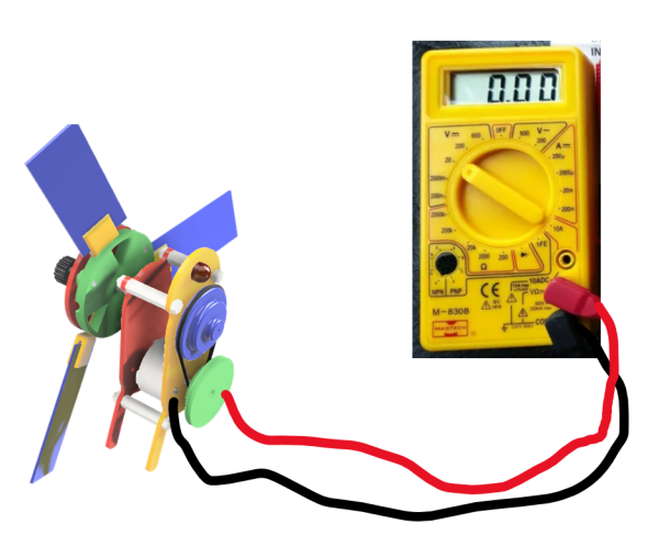 Wind Turbine Activity - Classroom Kit